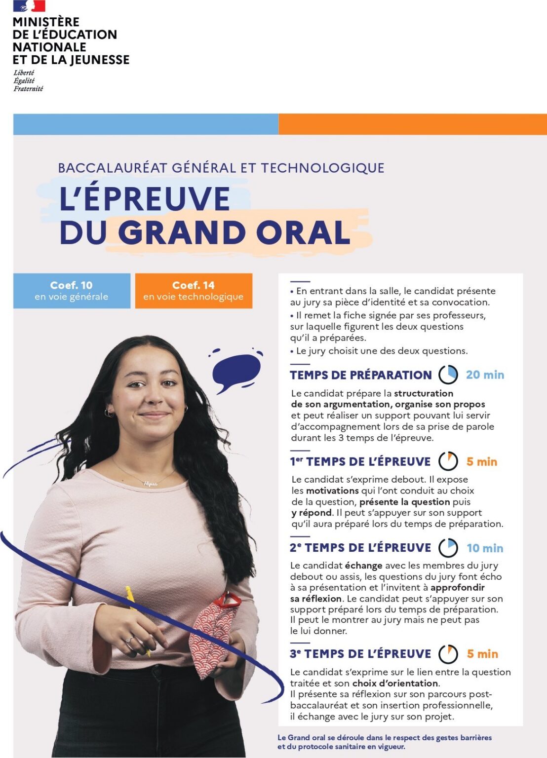 Affiche : l’épreuve du grand oral
