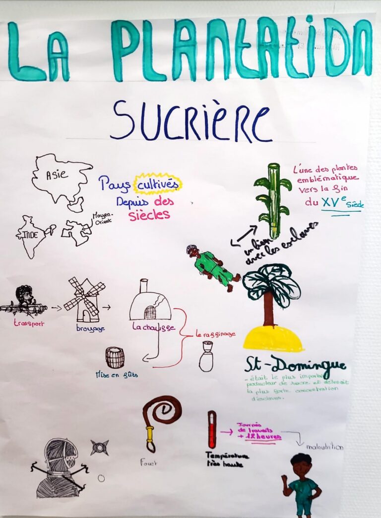 Les Secondes 5, lauréats de la Flamme de l’Egalité 2025
