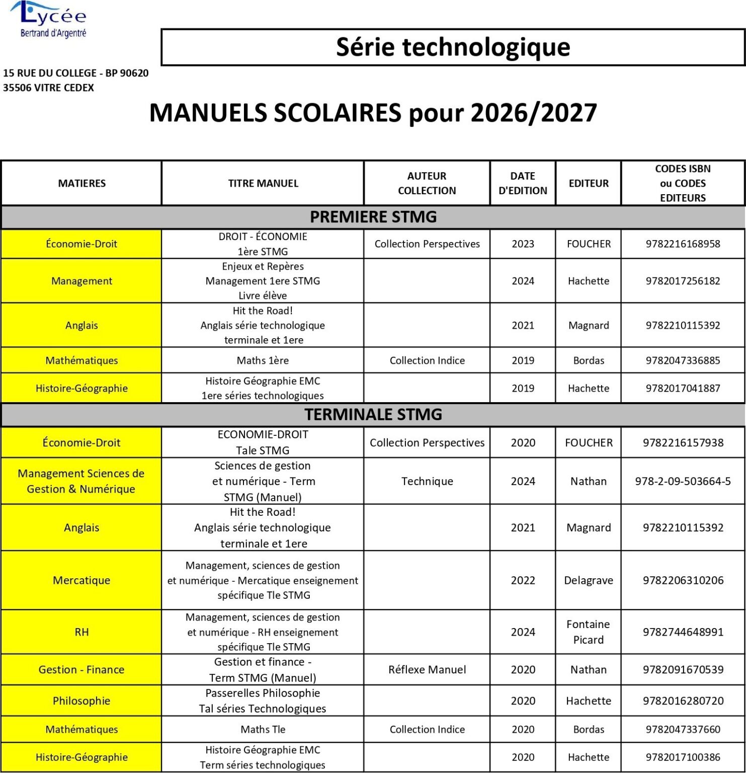 manuels scolaires LBA série technologique - 2026-2027
